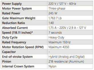 info DZ Predial Jet Flex