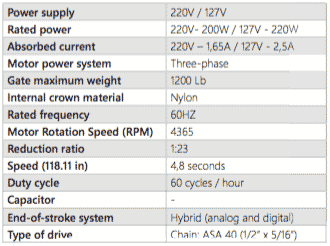 info Nexus 1200 SL Jet Flex