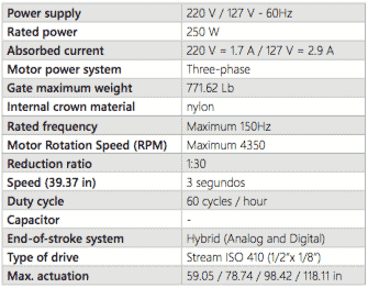 info Nexus Potenza Jet Flex